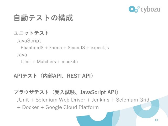 自動テストの構成
ユニットテスト
JavaScript
PhantomJS + karma + Sinon.JS + expect.js
Java
JUnit + Matchers + mockito
APIテスト（内部API、REST API）
ブラウザテスト（受入試験、JavaScript API）
JUnit + Selenium Web Driver + Jenkins + Selenium Grid
+ Docker + Google Cloud Platform
13
