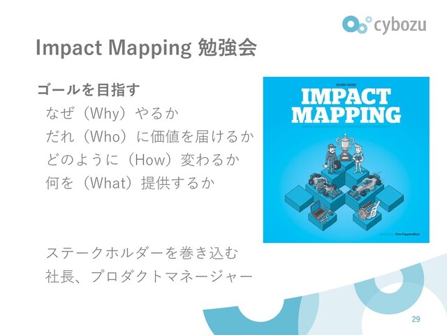 Impact Mapping 勉強会
ゴールを目指す
なぜ（Why）やるか
だれ（Who）に価値を届けるか
どのように（How）変わるか
何を（What）提供するか
ステークホルダーを巻き込む
社長、プロダクトマネージャー
29
