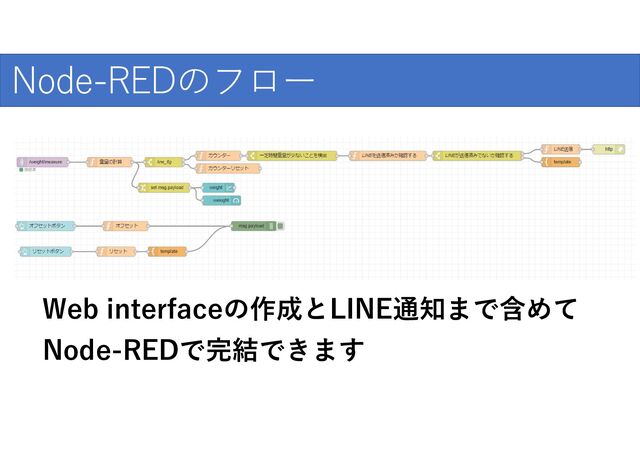 爆発的な普及のために
Node-REDのフロー
Web interfaceの作成とLINE通知まで含めて
Node-REDで完結できます
