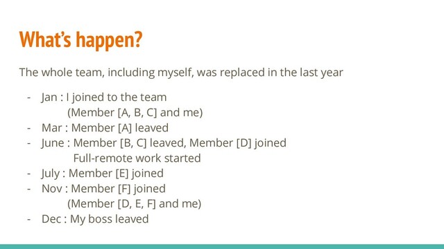 What’s happen?
The whole team, including myself, was replaced in the last year
- Jan : I joined to the team
(Member [A, B, C] and me)
- Mar : Member [A] leaved
- June : Member [B, C] leaved, Member [D] joined
Full-remote work started
- July : Member [E] joined
- Nov : Member [F] joined
(Member [D, E, F] and me)
- Dec : My boss leaved
