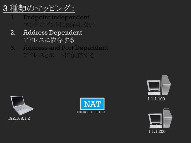 3 種類のマッピング：
1. Endpoint independent
エンドポイントに依存しない
2. Address Dependent
アドレスに依存する
3. Address and Port Dependent
アドレスとポートに依存する
NAT 1.1.1.100
1.1.1.200
192.168.1.2
192.168.1.1 1.1.1.1
