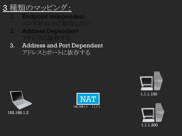 3 種類のマッピング：
1. Endpoint independent
エンドポイントに依存しない
2. Address Dependent
アドレスに依存する
3. Address and Port Dependent
アドレスとポートに依存する
NAT 1.1.1.100
1.1.1.200
192.168.1.2
192.168.1.1 1.1.1.1
