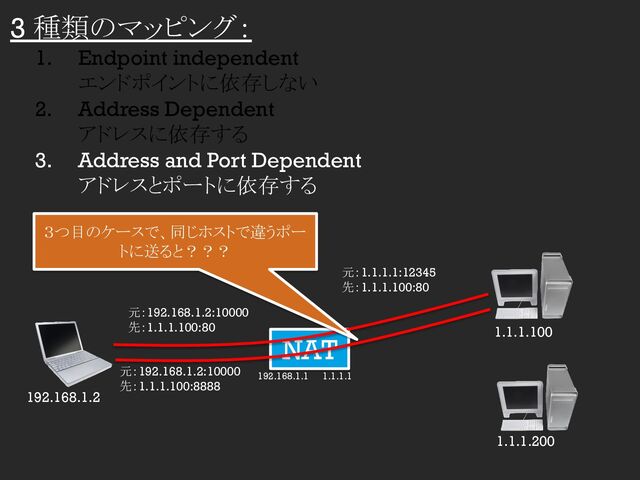 3 種類のマッピング：
1. Endpoint independent
エンドポイントに依存しない
2. Address Dependent
アドレスに依存する
3. Address and Port Dependent
アドレスとポートに依存する
NAT 1.1.1.100
1.1.1.200
192.168.1.2
192.168.1.1 1.1.1.1
元：1.1.1.1:12345
先：1.1.1.100:80
元：192.168.1.2:10000
先：1.1.1.100:80
元：192.168.1.2:10000
先：1.1.1.100:8888
３つ目のケースで、同じホストで違うポー
トに送ると？？？
