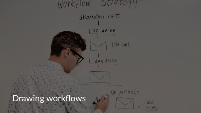 Drawing workﬂows
