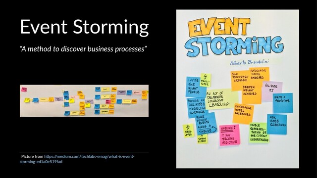 Event Storming
“A method to discover business processes”
Picture from h-ps:/
/medium.com/techlabs-emag/what-is-event-
storming-ed1a0e519fad

