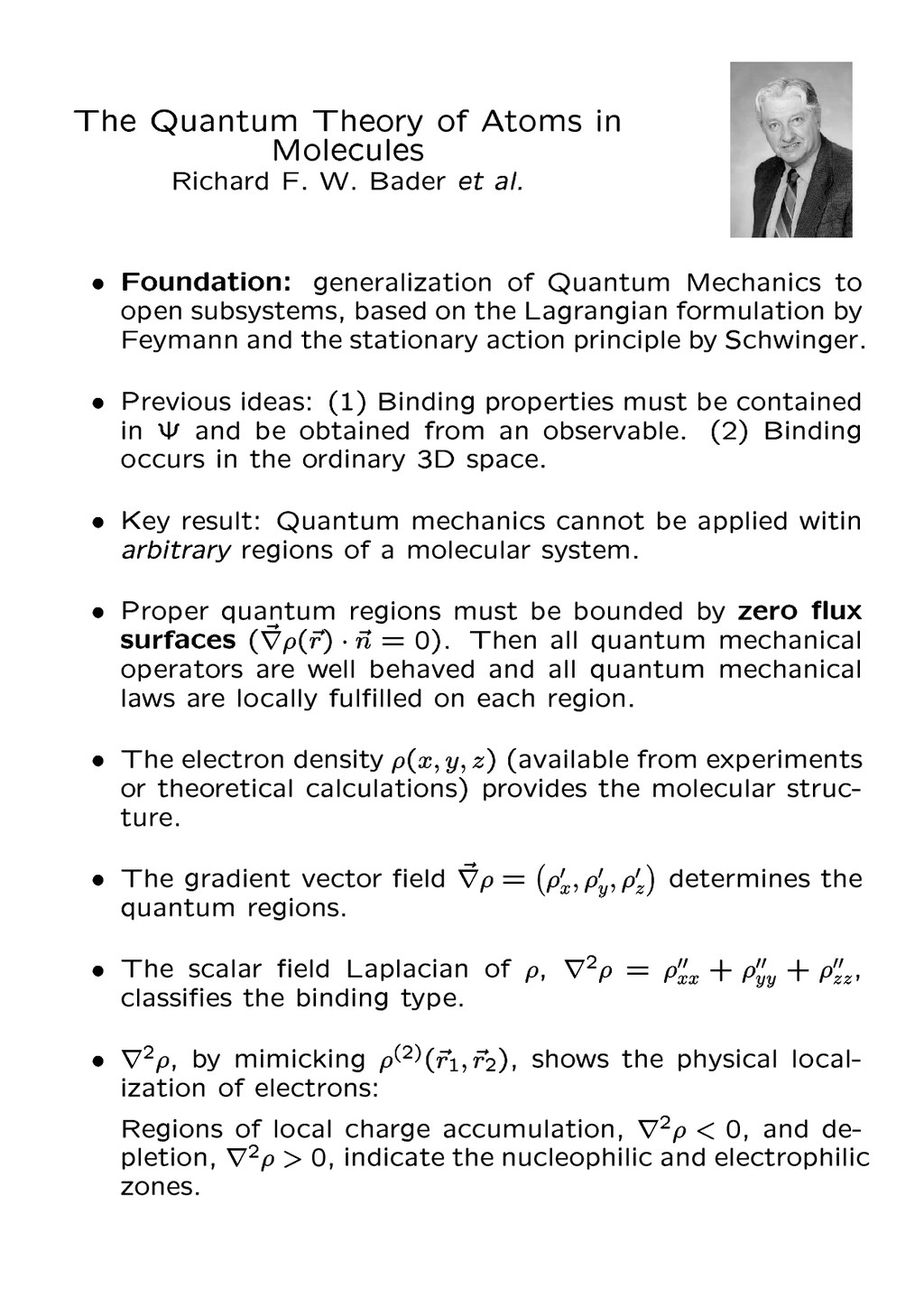 Chemical Bonding In Crystals An Atoms In Molecules Description Speaker Deck