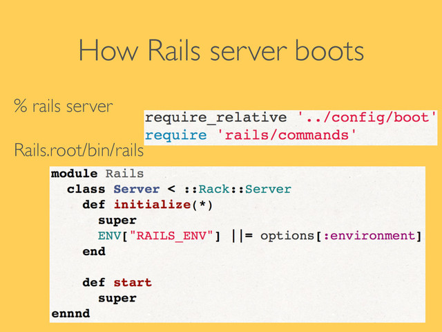 How Rails server boots
% rails server	

Rails.root/bin/rails
