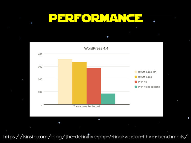 performance
https://kinsta.com/blog/the-definitive-php-7-final-version-hhvm-benchmark/
