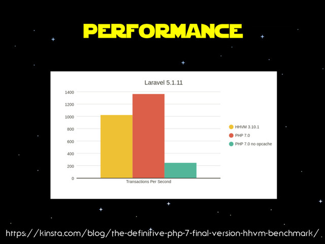 performance
https://kinsta.com/blog/the-definitive-php-7-final-version-hhvm-benchmark/
