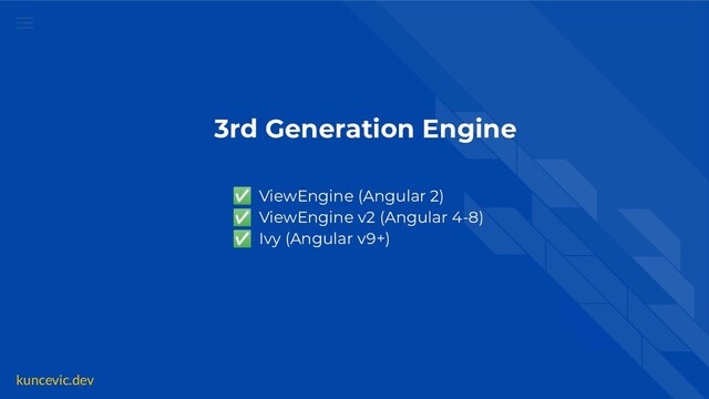 kuncevic.dev
3rd Generation Engine
✅ ViewEngine (Angular 2)
✅ ViewEngine v2 (Angular 4-8)
✅ Ivy (Angular v9+)
