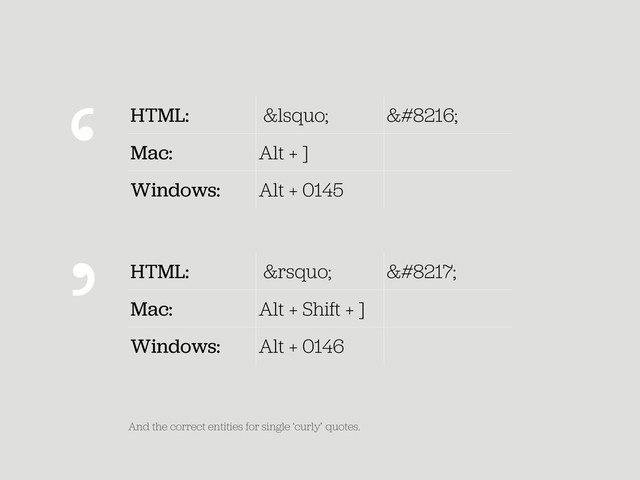 HTML: ‘ ‘
Mac: Alt + ]
Windows: Alt + 0145
And the correct entities for single ‘curly’ quotes.
HTML: ’ ’
Mac: Alt + Shift + ]
Windows: Alt + 0146
‘
’
