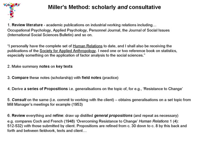 Miller’s Method: scholarly and consultative
1. Review literature - academic publications on industrial working relations including…
Occupational Psychology, Applied Psychology, Personnel Journal, the Journal of Social Issues
(International Social Sciences Bulletin) and so on.
“I personally have the complete set of Human Relations to date, and I shall also be receiving the
publications of the Society for Applied Anthropology. I need one or two reference book on statistics,
especially something on the application of factor analysis to the social sciences.”
2. Make summary notes on key texts
3. Compare these notes (scholarship) with field notes (practice)
4. Derive a series of Propositions i.e. generalisations on the topic of, for e.g., ‘Resistance to Change’
5. Consult on the same (i.e. commit to working with the client) – obtains generalisations on a set topic from
Mill Manager’s meetings for example (1953)
6. Review everything and refine: draw up distilled general propositions (and repeat as necessary)
e.g. compares Coch and French (1948) ‘Overcoming Resistance to Change’ Human Relations 1 (4):
512-532) with those submitted by client. Propositions are refined from c. 30 down to c. 8 by this back and
forth and between fieldwork, texts and client…
