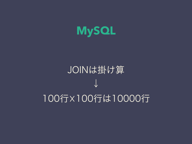 MySQL
+0*/͸ֻ͚ࢉ
ˣ
ߦ☓ߦ͸ߦ
