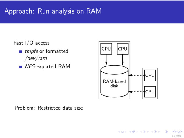 Approach: Run analysis on RAM
Fast I/O access
tmpfs or formatted
/dev/ram
NFS-exported RAM
CPU CPU
RAM-based
disk
CPU
CPU
Problem: Restricted data size
11 / 64
