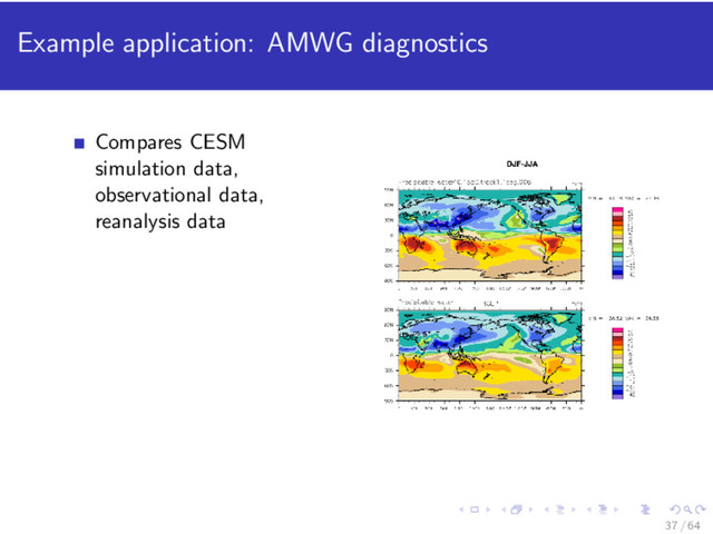 Example application: AMWG diagnostics
Compares CESM
simulation data,
observational data,
reanalysis data
37 / 64
