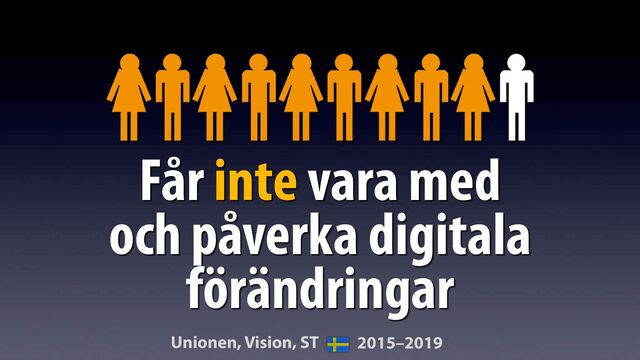 Får inte vara med
och påverka digitala
förändringar
Unionen, Vision, ST 2015–2019
