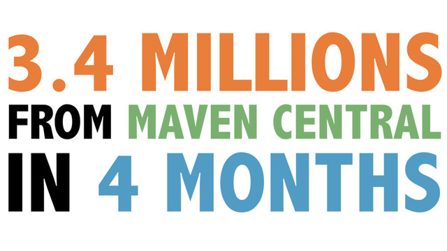 3.4 MILLIONS
FROM MAVEN CENTRAL
IN 4 MONTHS
