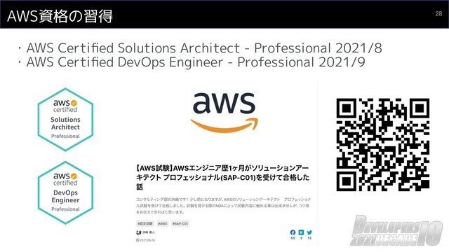 ・AWS Certiﬁed Solutions Architect - Professional 2021/8
・AWS Certiﬁed DevOps Engineer - Professional 2021/9
AWS資格の習得 28 
