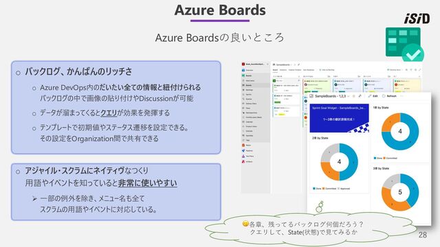 28
Azure Boards
Azure Boardsの良いところ
o バックログ、かんばんのリッチさ
o Azure DevOps内のだいたい全ての情報と紐付けられる
バックログの中で画像の貼り付けやDiscussionが可能
o データが溜まってくるとクエリが効果を発揮する
o テンプレートで初期値やステータス遷移を設定できる。
その設定をOrganization間で共有できる
o アジャイル・スクラムにネイティヴなつくり
⽤語やイベントを知っていると⾮常に使いやすい
Ø ⼀部の例外を除き、メニュー名も全て
スクラムの⽤語やイベントに対応している。
😗各章、残ってるバックログ何個だろう？
クエリして、State(状態)で⾒てみるか
