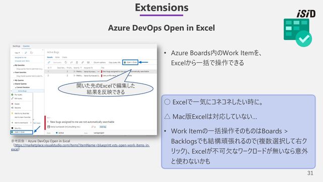 31
• Azure Boards内のWork Itemを、
Excelから⼀括で操作できる
○ Excelで⼀気にコネコネしたい時に。
△ Mac版Excelは対応していない…
• Work Itemの⼀括操作そのものはBoards >
Backlogsでも結構頑張れるので(複数選択して右ク
リック)、Excelが不可⽋なワークロードが無いなら意外
と使わないかも
Extensions
Azure DevOps Open in Excel
参考画像：Azure DevOps Open in Excel
（https://marketplace.visualstudio.com/items?itemName=blueprint.vsts-open-work-items-in-
excel）
開いた先のExcelで編集した
結果を反映できる
