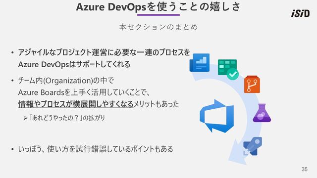 35
• アジャイルなプロジェクト運営に必要な⼀連のプロセスを
Azure DevOpsはサポートしてくれる
• チーム内(Organization)の中で
Azure Boardsを上⼿く活⽤していくことで、
情報やプロセスが横展開しやすくなるメリットもあった
Ø「あれどうやったの？」の拡がり
• いっぽう、使い⽅を試⾏錯誤しているポイントもある
本セクションのまとめ
Azure DevOpsを使うことの嬉しさ
