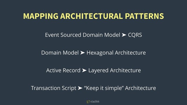 vladikk
MAPPING ARCHITECTURAL PATTERNS
Event Sourced Domain Model ➤ CQRS
Domain Model ➤ Hexagonal Architecture
Active Record ➤ Layered Architecture
Transaction Script ➤ “Keep it simple” Architecture
