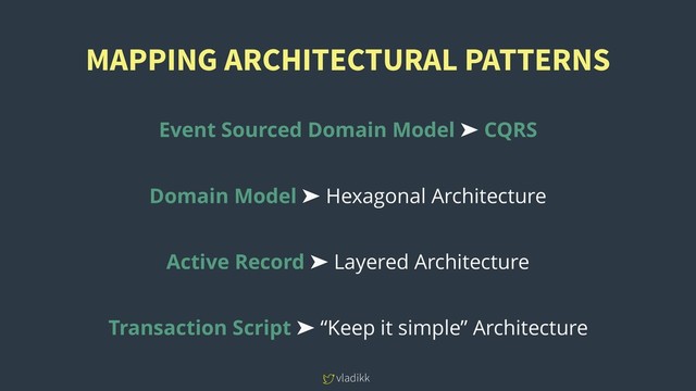 vladikk
MAPPING ARCHITECTURAL PATTERNS
Event Sourced Domain Model ➤ CQRS
Domain Model ➤ Hexagonal Architecture
Active Record ➤ Layered Architecture
Transaction Script ➤ “Keep it simple” Architecture
