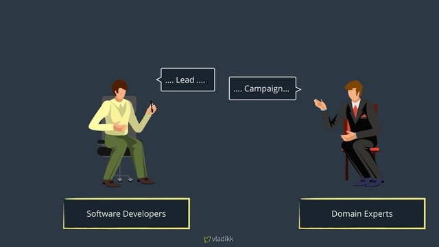 vladikk
Domain Experts
Software Developers
…. Lead ….
…. Campaign…
