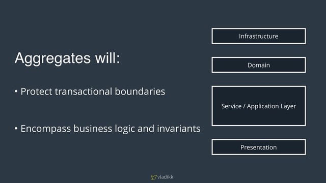 vladikk
Aggregates will: 
• Protect transactional boundaries 
• Encompass business logic and invariants
Domain
Service / Application Layer
Presentation
Infrastructure
