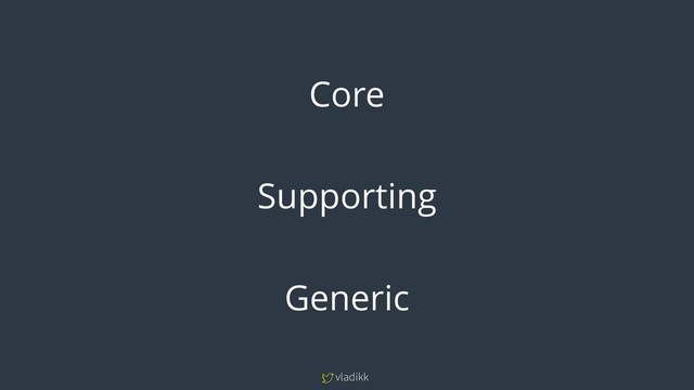 vladikk
Core
Supporting
Generic
