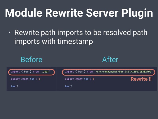 Module Rewrite Server Plugin
• Rewrite path imports to be resolved path
imports with timestamp
Before After
Rewrite !!
