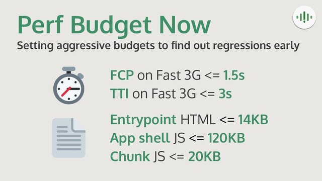 Perf Budget Now
Setting aggressive budgets to ﬁnd out regressions early
FCP on Fast 3G <= 1.5s
TTI on Fast 3G <= 3s
Entrypoint HTML <= 14KB
App shell JS <= 120KB
Chunk JS <= 20KB
