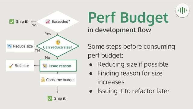 Perf Budget
in development ﬂow
Some steps before consuming
perf budget:
● Reducing size if possible
● Finding reason for size
increases
● Issuing it to refactor later
Exceeded?
Ship it!
Can reduce size?
Reduce size
Issue reason
Consume budget
Refactor
Ship it!
No
Yes
No
Yes
