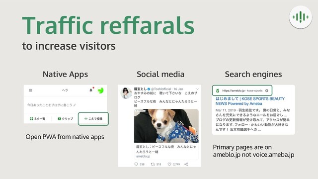 Traﬀic reﬀarals
to increase visitors
Social media
Native Apps Search engines
Open PWA from native apps
Primary pages are on
ameblo.jp not voice.ameba.jp
