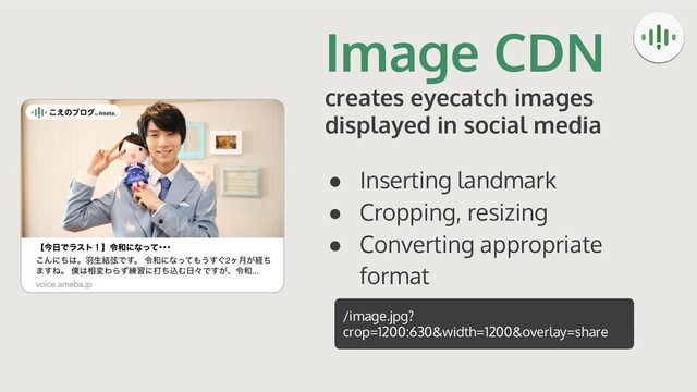 Image CDN
creates eyecatch images
displayed in social media
● Inserting landmark
● Cropping, resizing
● Converting appropriate
format
/image.jpg?
crop=1200:630&width=1200&overlay=share
