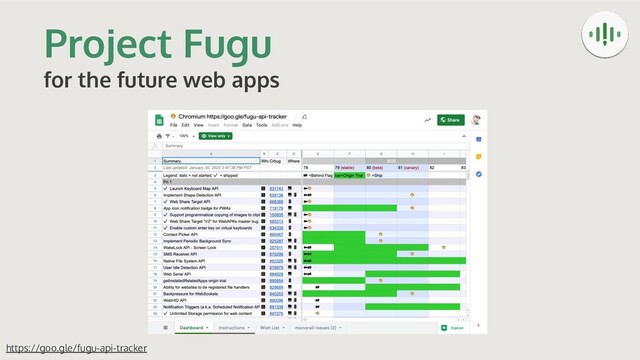 Project Fugu
for the future web apps
https://goo.gle/fugu-api-tracker

