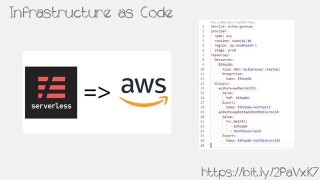 Infrastructure as Code
https://bit.ly/2PaVxK7
