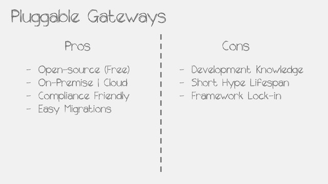 Pluggable Gateways
Pros Cons
- Open-source (Free)
- On-Premise | Cloud
- Compliance Friendly
- Easy Migrations
- Development Knowledge
- Short Hype Lifespan
- Framework Lock-in
