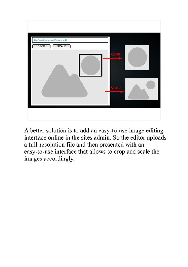 CROP
SCALE
A better solution is to add an easy-to-use image editing
interface online in the sites admin. So the editor uploads
a full-resolution file and then presented with an
easy-to-use interface that allows to crop and scale the
images accordingly.
