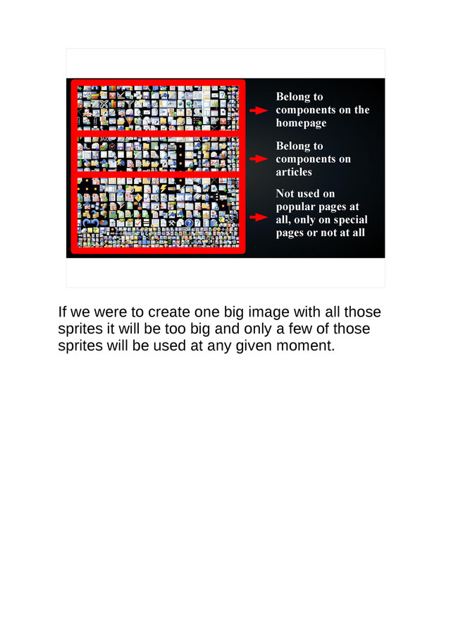Belong to
components on the
homepage
Belong to
components on
articles
Not used on
popular pages at
all, only on special
pages or not at all
If we were to create one big image with all those
sprites it will be too big and only a few of those
sprites will be used at any given moment.
