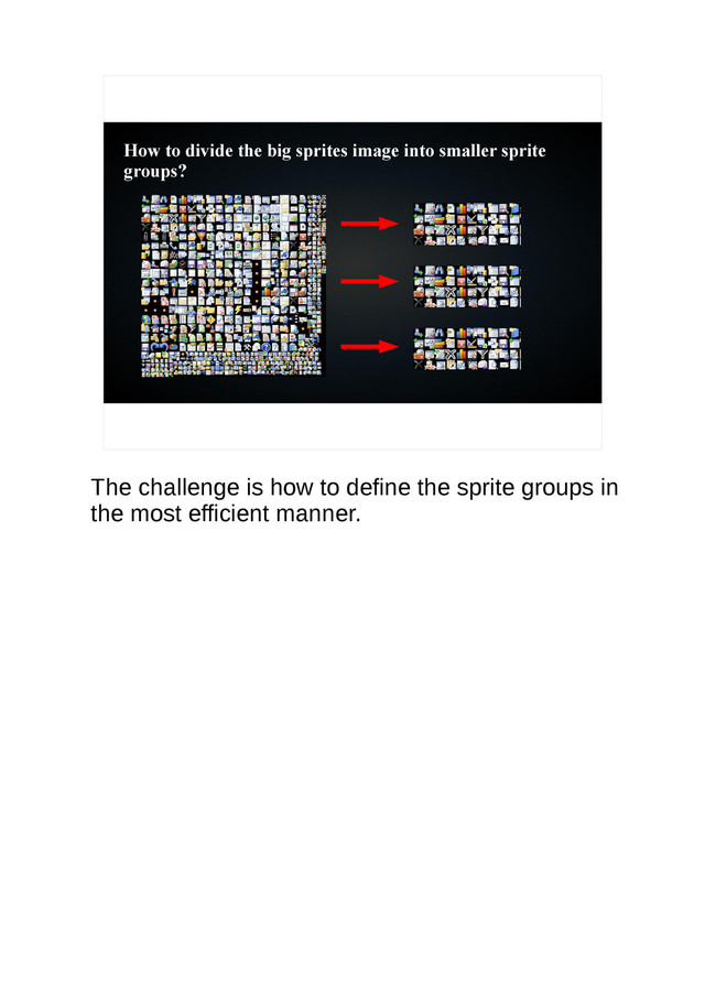 How to divide the big sprites image into smaller sprite
groups?
The challenge is how to define the sprite groups in
the most efficient manner.
