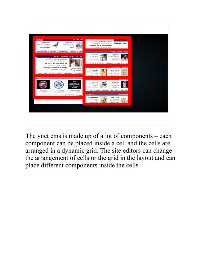 The ynet cms is made up of a lot of components – each
component can be placed inside a cell and the cells are
arranged in a dynamic grid. The site editors can change
the arrangement of cells or the grid in the layout and can
place different components inside the cells.
