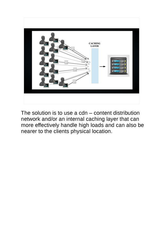 CACHING
LAYER
The solution is to use a cdn – content distribution
network and/or an internal caching layer that can
more effectively handle high loads and can also be
nearer to the clients physical location.
