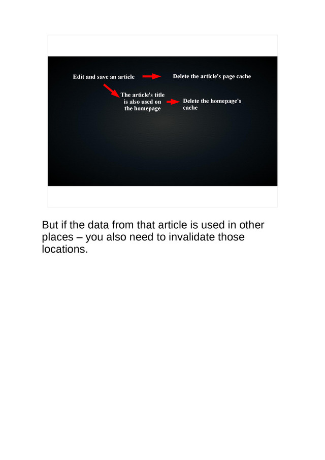 Edit and save an article Delete the article's page cache
The article's title
is also used on
the homepage
Delete the homepage's
cache
But if the data from that article is used in other
places – you also need to invalidate those
locations.
