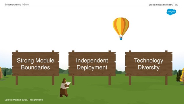 @ryantownsend / @crc Slides: https://bit.ly/2zx3TW2
Strong Module
Boundaries
Independent
Deployment
Technology
Diversity
Source: Martin Fowler, ThoughtWorks
