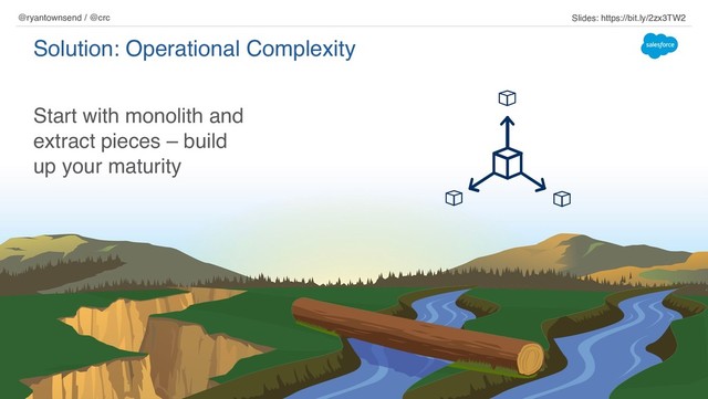 Start with monolith and
extract pieces – build
up your maturity
Solution: Operational Complexity
@ryantownsend / @crc Slides: https://bit.ly/2zx3TW2

