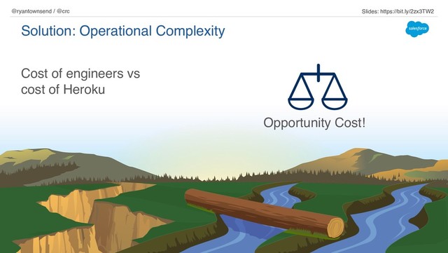 Cost of engineers vs
cost of Heroku
Solution: Operational Complexity
@ryantownsend / @crc Slides: https://bit.ly/2zx3TW2
Opportunity Cost!
