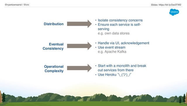 • Start with a monolith and break
out services from there
• Use Heroku ¯\_(ツ)_/¯
• Isolate consistency concerns
• Ensure each service is self-
serving 
e.g. own data stores
• Handle via UI, acknowledgement
• Use event stream 
e.g. Apache Kafka
Distribution
Eventual
Consistency
Operational
Complexity
@ryantownsend / @crc Slides: https://bit.ly/2zx3TW2
