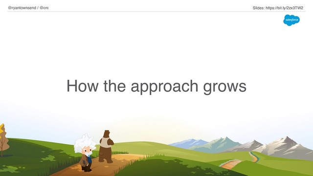 How the approach grows
@ryantownsend / @crc Slides: https://bit.ly/2zx3TW2
