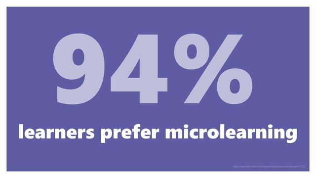 learners prefer microlearning
https://learning.linkedin.com/resources/workplace-learning-report-2018
